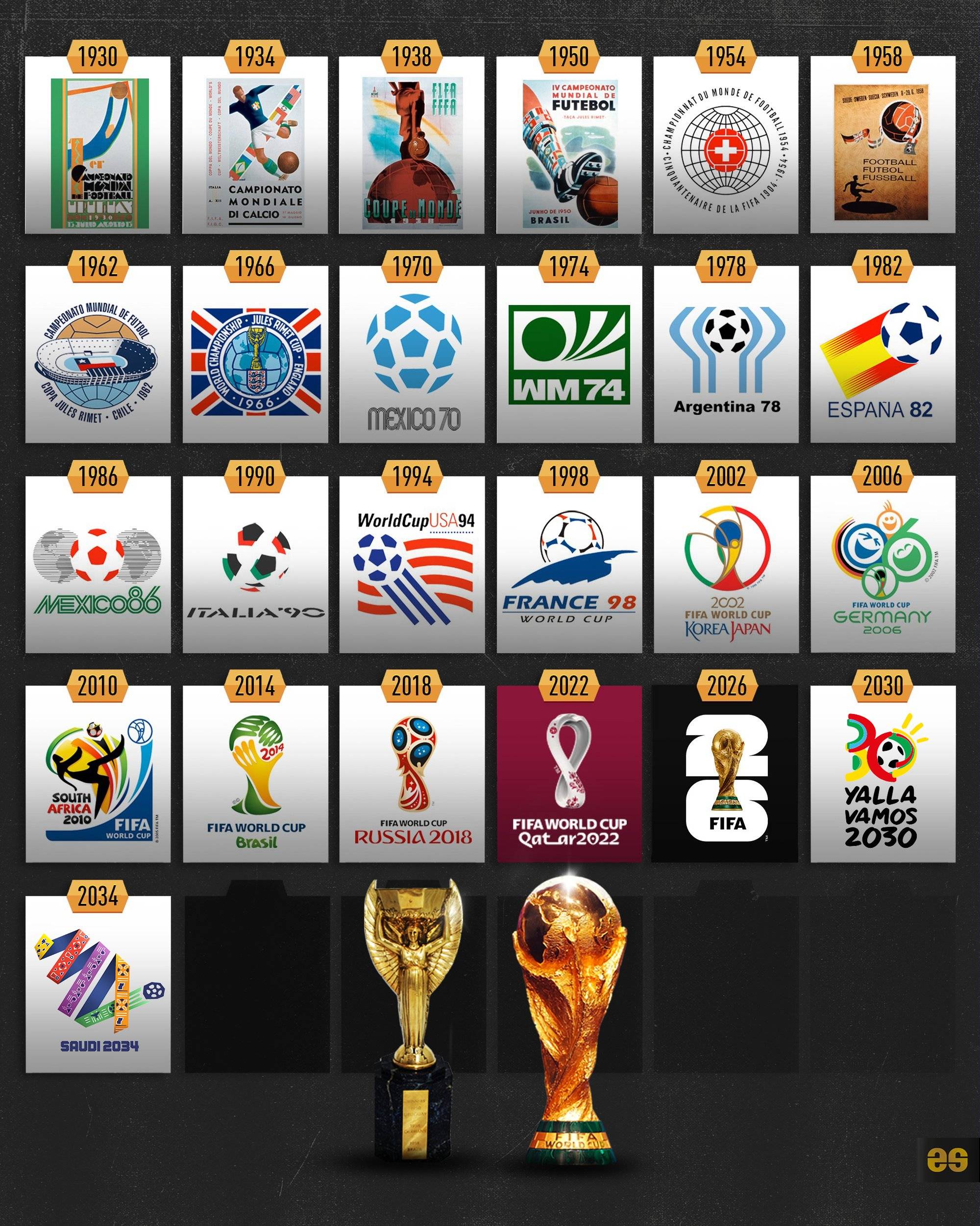 化的潜力球 化的潜力球